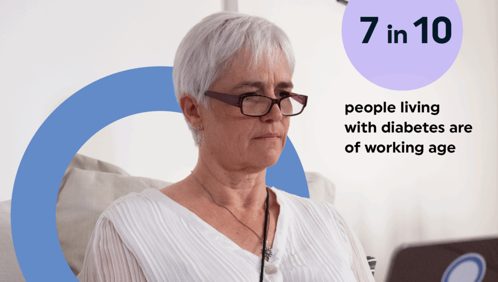 Grafika z napisem: 7 na 10 osób chorych na cukrzycę jest w wieku produkcyjnym.