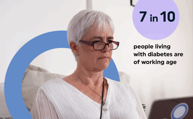 Grafika z napisem: 7 na 10 osób chorych na cukrzycę jest w wieku produkcyjnym.