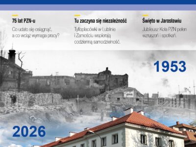 OKładka najnowszego numeru Pochodni