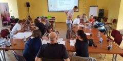 Uczestnicy warsztatów z kreatywnego myślenia pracują w grupach.